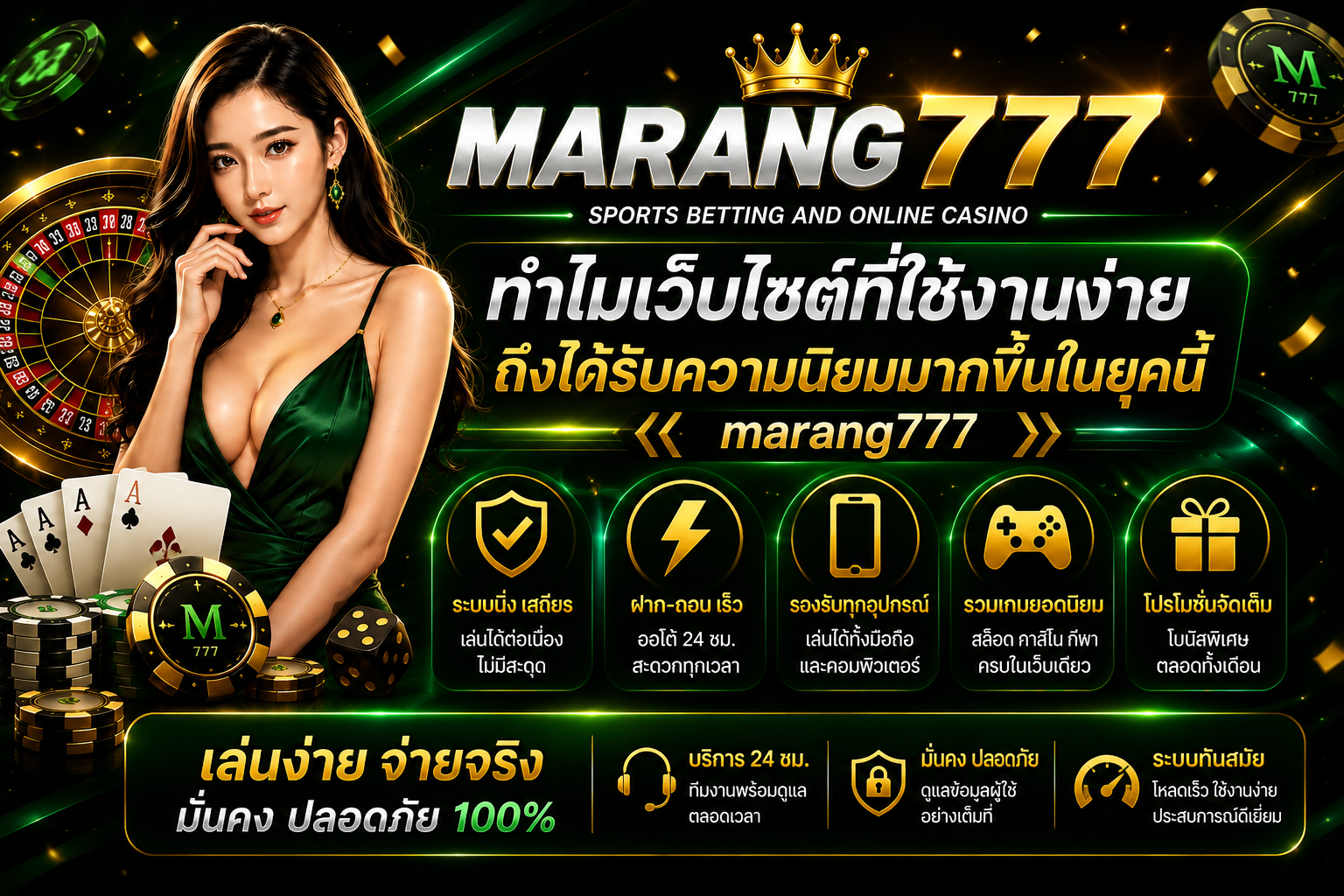 ทำไมเว็บไซต์ที่ใช้งานง่ายถึงได้รับความนิยมมากขึ้นในยุคนี้ marang777