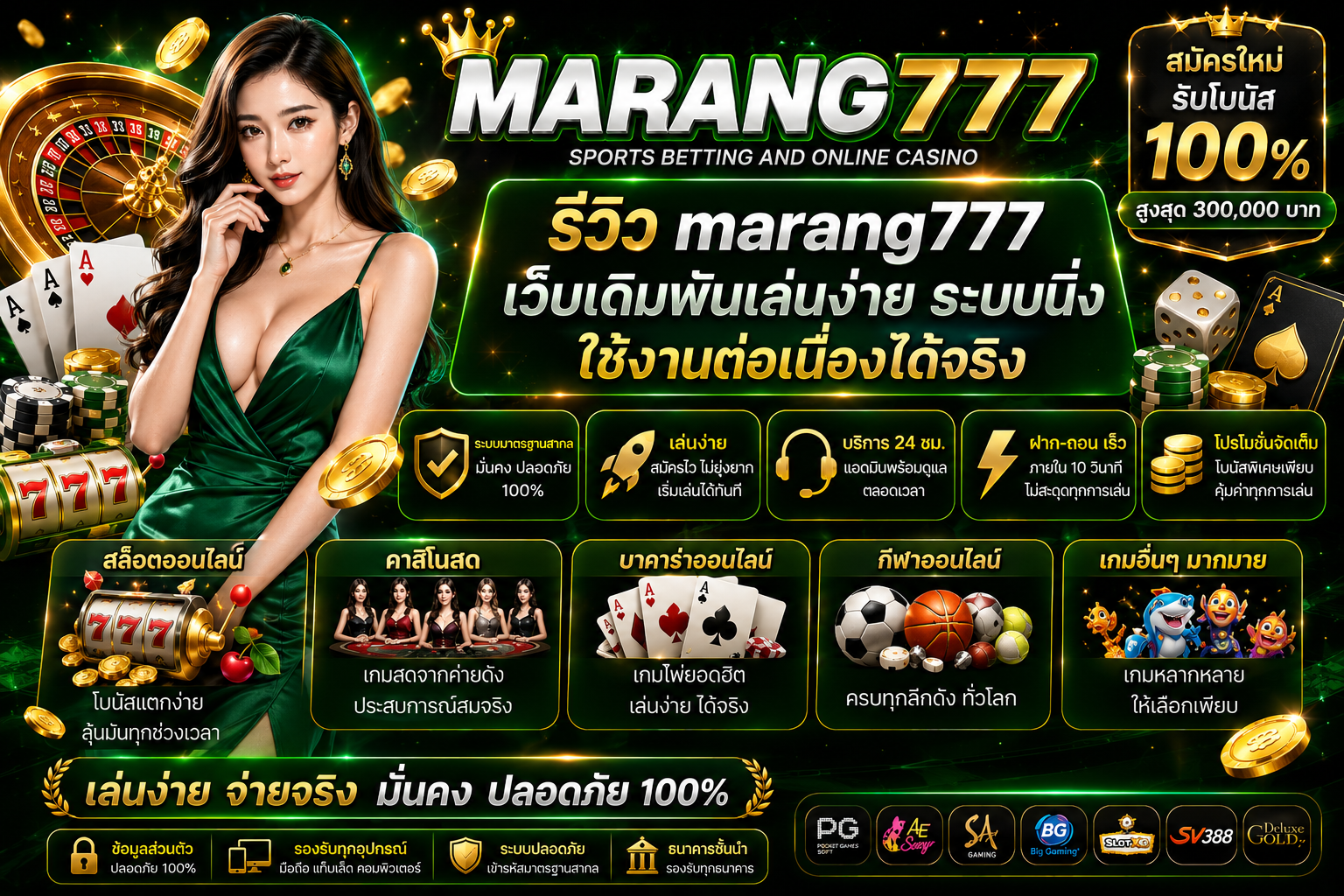 รีวิว marang777 เว็บเดิมพันเล่นง่าย ระบบนิ่ง ใช้งานต่อเนื่องได้จริง